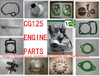 Cg125 Engine Cylinder Gaskets Kit